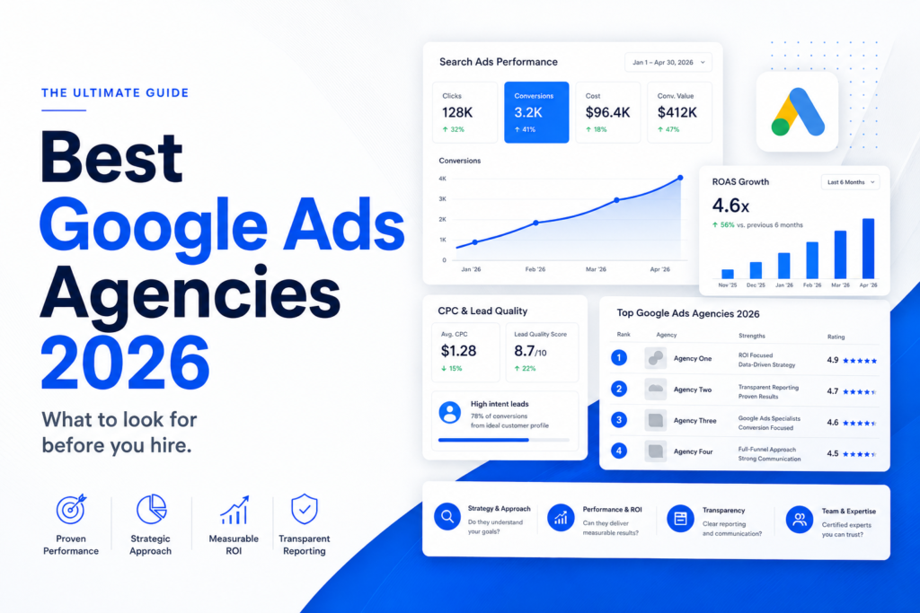 Best Google Ads Agencies 2026