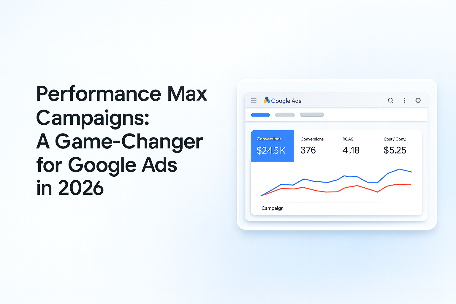 Performance Max Campaigns