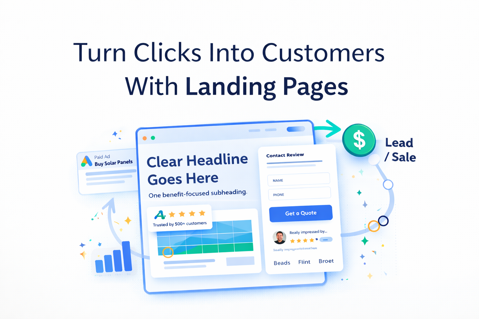 Turns clicks into customers